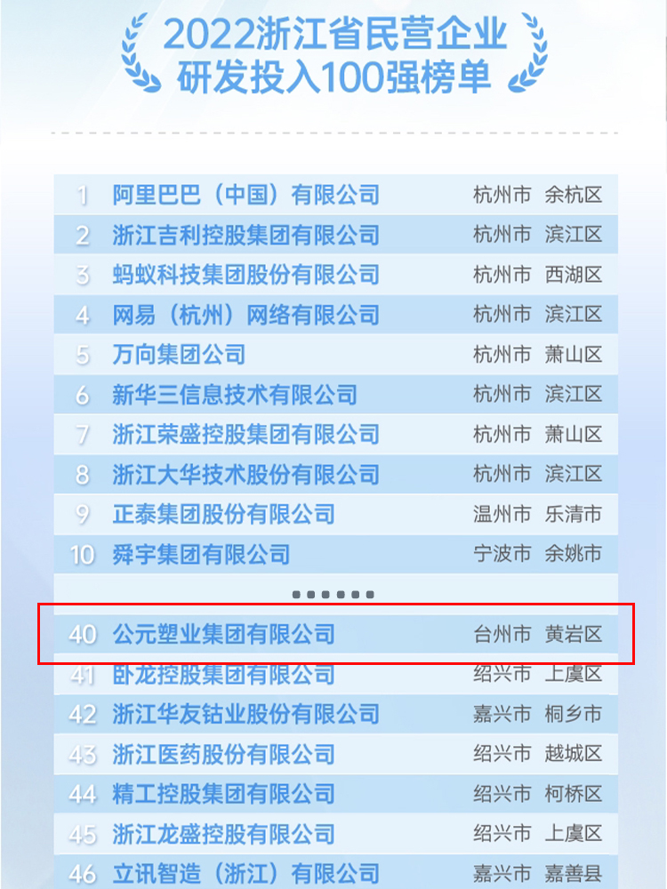 豪运国际-追求康健,你我一起生长
