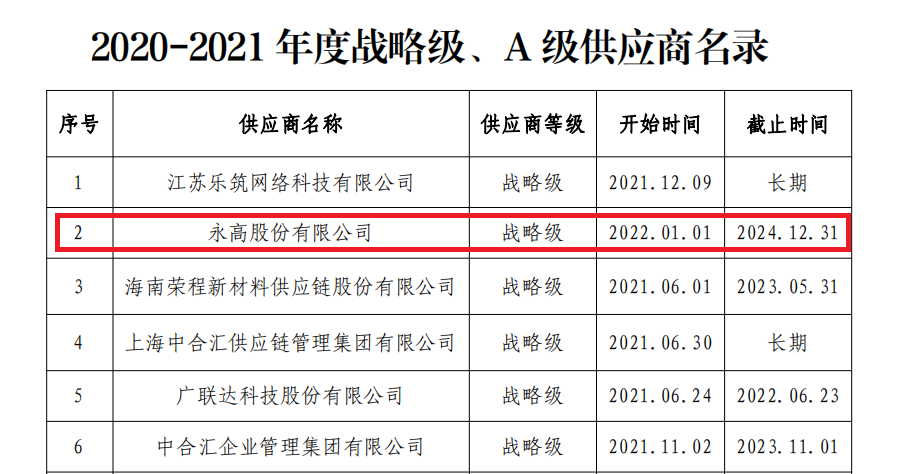 豪运国际-追求康健,你我一起生长