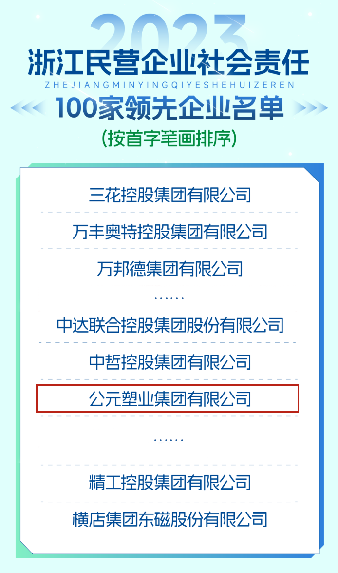 豪运国际-追求康健,你我一起生长