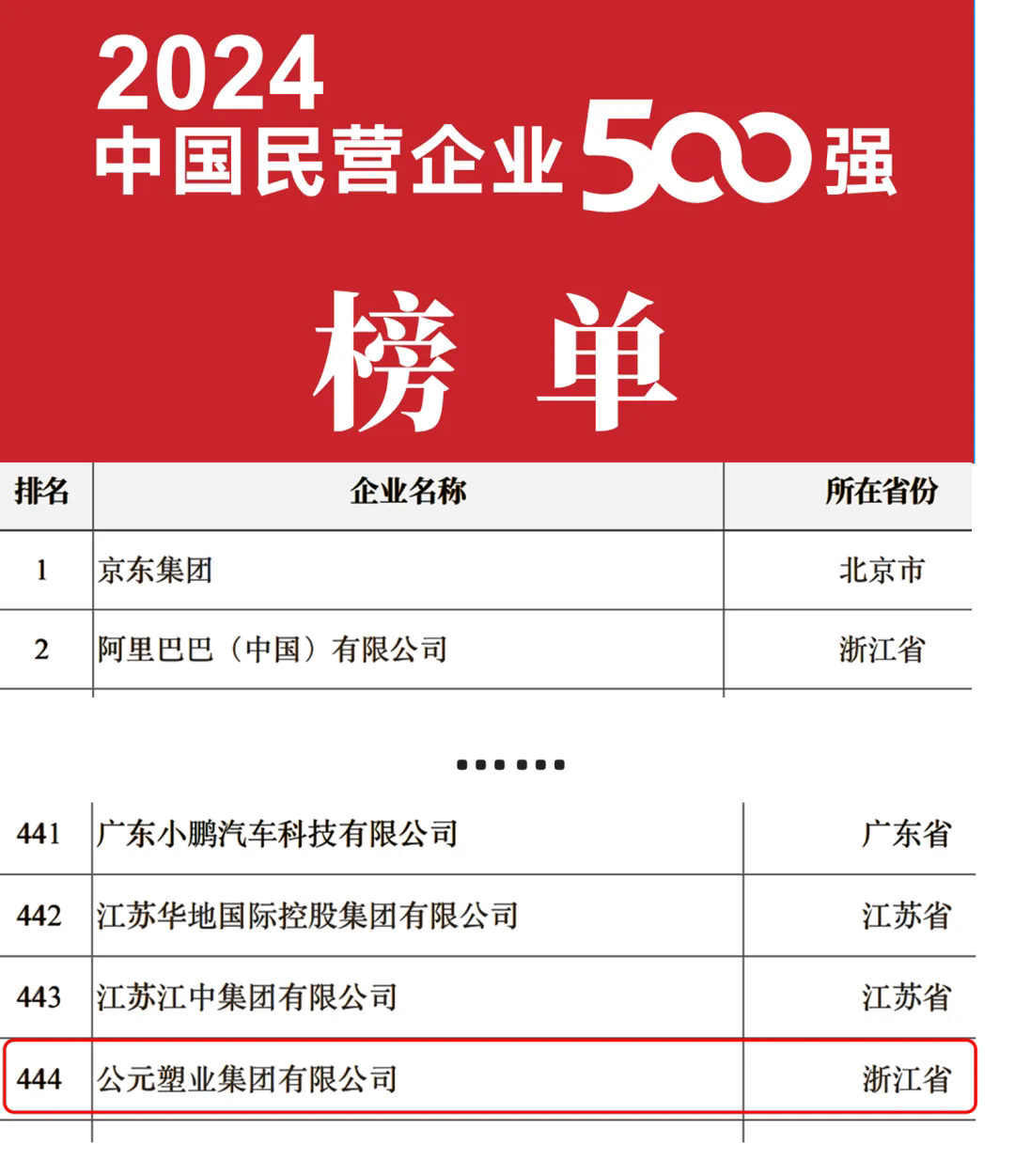 豪运国际-追求康健,你我一起生长